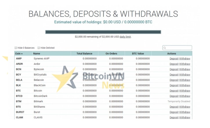 Poloniex là gì? Hướng dẫn sàn Poloniex toàn tập