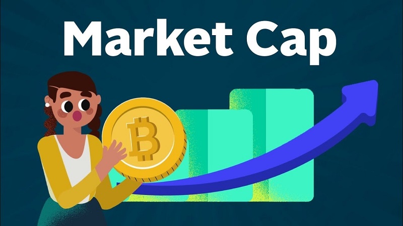 Market Cap là gì? 