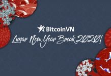 BitcoinVN - Lunar New Year Break 2020