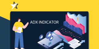 Chỉ báo ADX là gì? Cách sử dụng chỉ báo ADX trong phân tích kỹ thuật