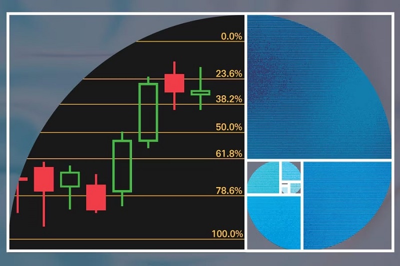 Fibonacci là gì? Những công cụ phân tích kỹ thuật nào dựa trên Finbonacci?