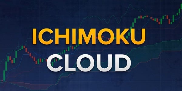 Hãy kết hợp chỉ số Ichimoku Cloud với các chỉ số khác để đưa ra quyết định sáng suốt