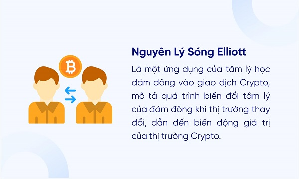 Nguyên lý hoạt động của Elliott trong lĩnh vực tiền điện tử