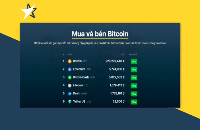 bitcoinvn-lifts-limits-on-all-sell-orders BitcoinVN lifts limits on all sell orders