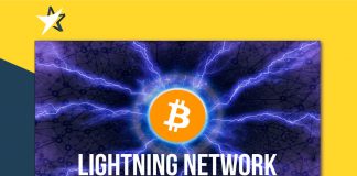 Lightning Network là gì? Cách mạng Lightning Bitcoin vận hành