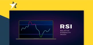 Phân kỳ của chỉ báo RSI là gì?