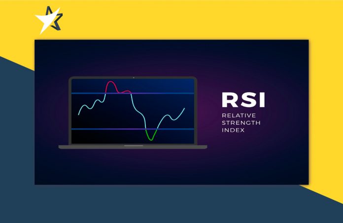 Phân kỳ của chỉ báo RSI là gì?