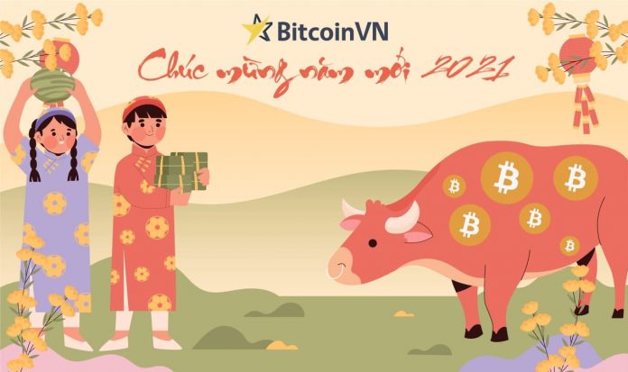 lunar-new-year-break-2021 Tet holidays - Service Break 2021