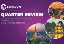 Cash2VN - Quarter 1 2021 Review