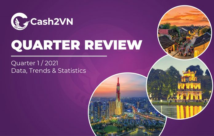 Cash2VN - Quarter 1 2021 Review