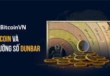 Bitcoin và ngưỡng số Dunbar