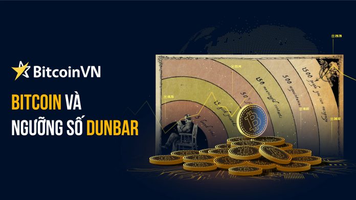 bitcoin-va-nguong-so-dunbar Bitcoin và ngưỡng số Dunbar