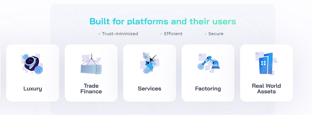 Making escrow settlements transparent and trust-minimized - just some of the use cases for the Unicrow platform