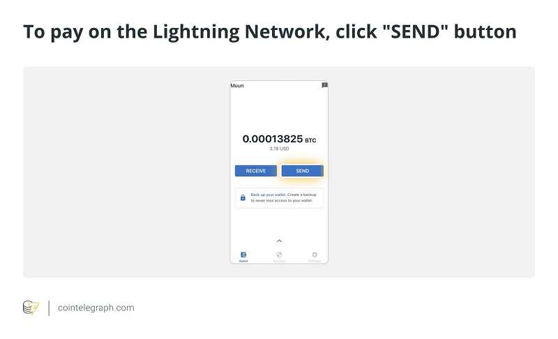 Cách thanh toán trên Lightning Network