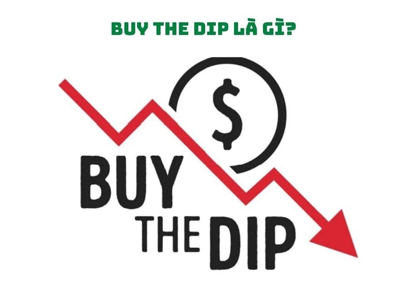 Khái niệm buy the dip là gì?