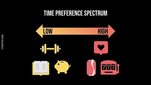 Low-time preference as the path to lasting happiness