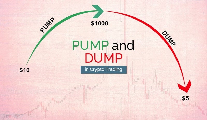 Pump trong coin là gì? Hiểu đơn giản là tăng giá đột ngột 