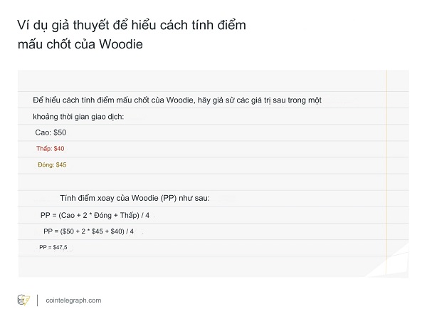 Công thức tính điểm Pivot Woodie (Nguồn: Cointelegraph)