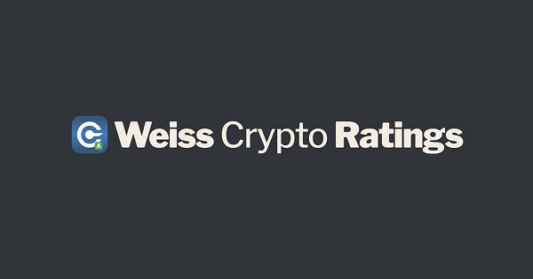 Dự báo coin của Crypto Rating giúp đánh giá rủi ro dựa trên chỉ số trong quá khứ