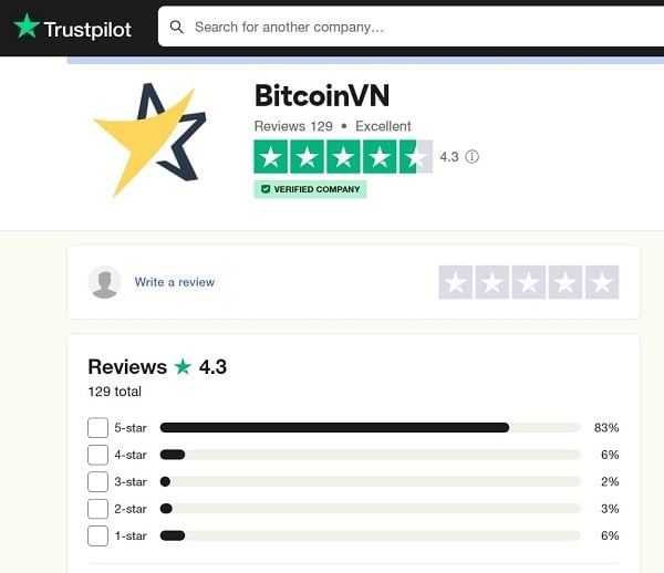 User reviews of BitcoinVN on Trustpilot