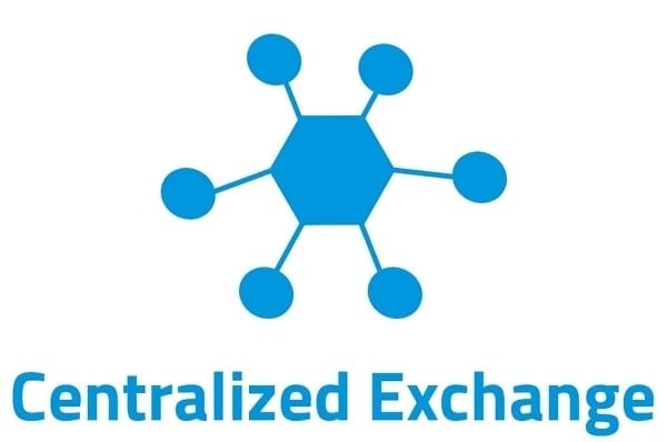 A centralized exchange is like a third party that connects buyers and sellers