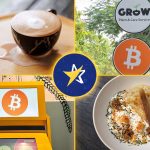 New Bitcoin ATM in Thao Dien – Green Box / SOMA